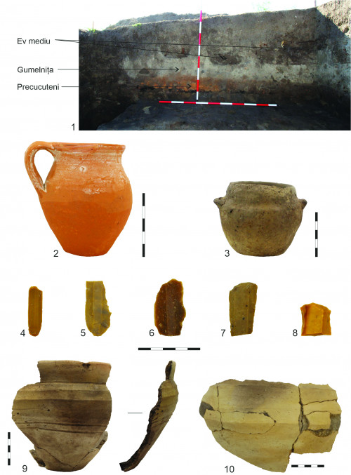 Planșa II. Gherăseni – Movila Cremenea. Profilul de SE (1); Vas medieval (2); vas Gumelnița (3); piese din silex din nivelul Gumelnița (4-8); ceramică Precucuteni (9-10).