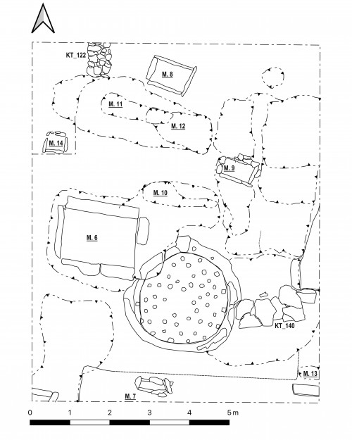 Fig. 1. Planul suprafeței KT.