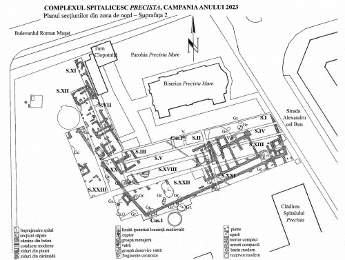 Fig. 3. Planul general cu complexele arheologice descoperite în secțiunile și casetele din Suprafața 2, situată în spatele Spitalului Precista.