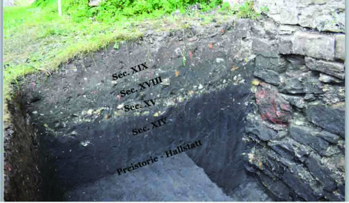 Fig. 3. Secțiunea S5 - profilul de est.