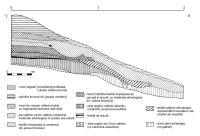 Chronicle of the Archaeological Excavations in Romania, 2003 Campaign. Report no. 65, Cucuieţi, Slatina Veche<br /><a href='CronicaCAfotografii/2003/065/cucuieti-slatina-veche-3.jpg' target=_blank>Display the same picture in a new window</a>