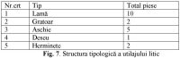 Chronicle of the Archaeological Excavations in Romania, 2004 Campaign. Report no. 113, Hârşova, Tell<br /><a href='CronicaCAfotografii/2004/113/rsz-6.jpg' target=_blank>Display the same picture in a new window</a>