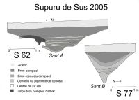 Chronicle of the Archaeological Excavations in Romania, 2005 Campaign. Report no. 188, Supuru de Sus, Dealul Soldubiţa<br /><a href='CronicaCAfotografii/2005/188/rsz-0.jpg' target=_blank>Display the same picture in a new window</a>