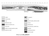 Chronicle of the Archaeological Excavations in Romania, 2006 Campaign. Report no. 182, Sutoru, La Cetate<br /><a href='CronicaCAfotografii/2006/182/rsz-3.jpg' target=_blank>Display the same picture in a new window</a>