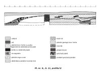 Chronicle of the Archaeological Excavations in Romania, 2006 Campaign. Report no. 182, Sutoru, La Cetate<br /><a href='CronicaCAfotografii/2006/182/rsz-4.jpg' target=_blank>Display the same picture in a new window</a>