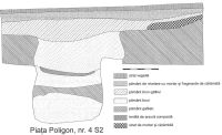 Chronicle of the Archaeological Excavations in Romania, 2009 Campaign. Report no. 105, Brăila, vatra medievală a oraşului, Piaţa Poligon, nr. 4<br /><a href='CronicaCAfotografii/2009/preventive/105/3Braila-Piata-Poligon-profil-S2-est.jpg' target=_blank>Display the same picture in a new window</a>